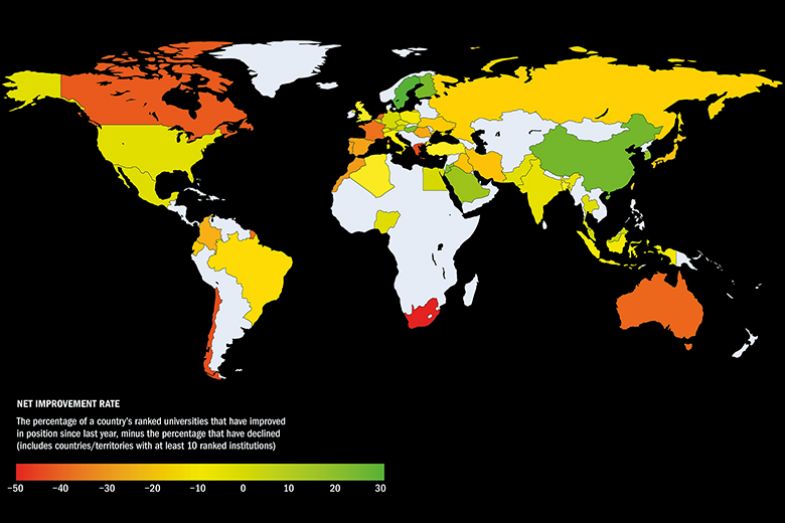 World University Rankings map showing the percentage of a country’s ranked universities that have improved in position since last year, minus the percentage that have declined (includes countries/territories with at least 10 ranked institutions)