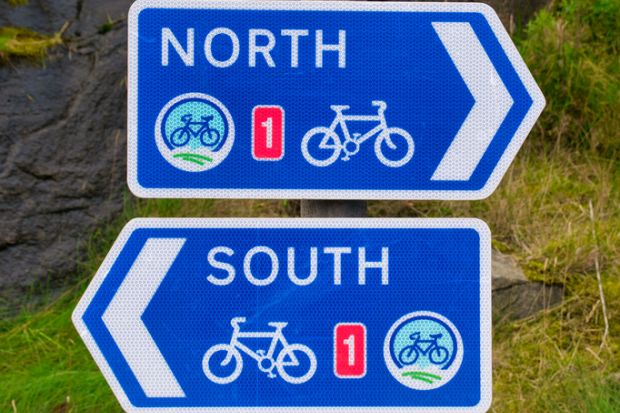 North and south signs