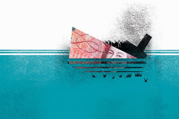Sinking money sunk costs