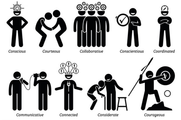 Illustration of six stickmen each representing different character traits such as